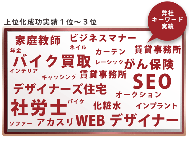 上位化成功実績1位～3位　弊社キーワード実績　WEBデザイナー,家庭教師,アカスリ,バイク買取,	商品開発,社労士 名古屋,SEO,キャッシング,サプリメント,インプラント,レーシック,ガン保険,	ネイル,	ビジネスマナー,オフィス家具